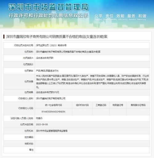 電商平臺售劣質童裝事件剖析 以深圳市鑫瑞欣電子商務銷售不合格女童連衣裙案為例